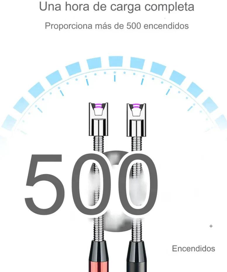 ClickFire™ - Encendedor eléctrico recargable con usb 🔥 💥