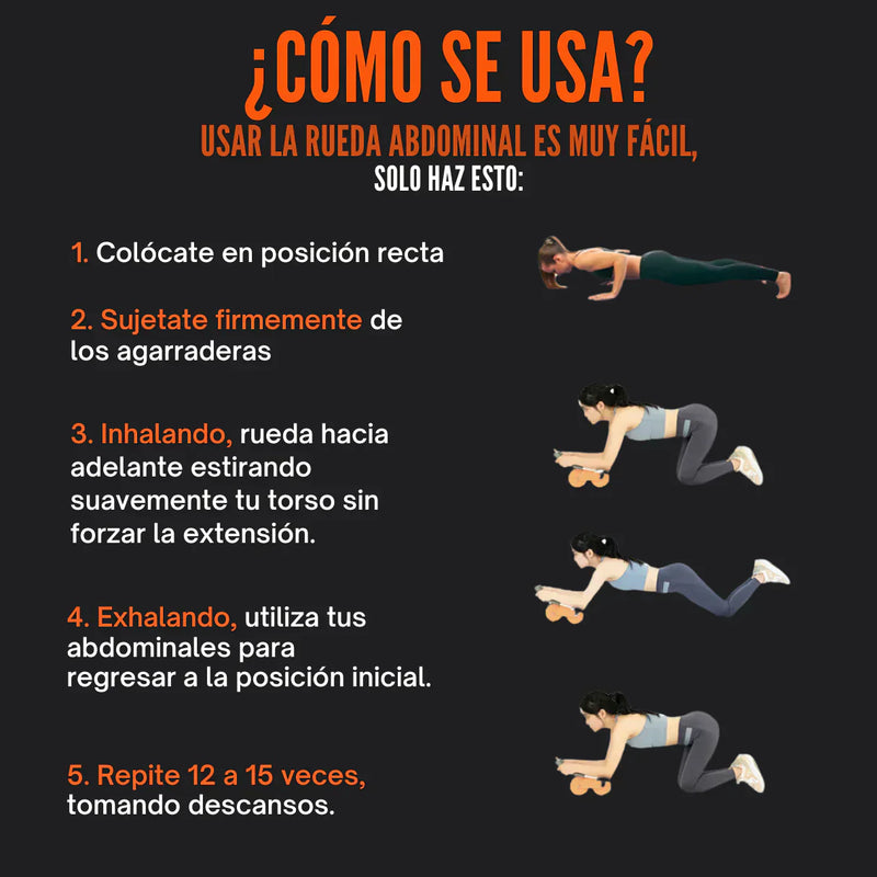AbsXpress Rodillo Abdominal | Transforma tu cuerpo sin salir casa